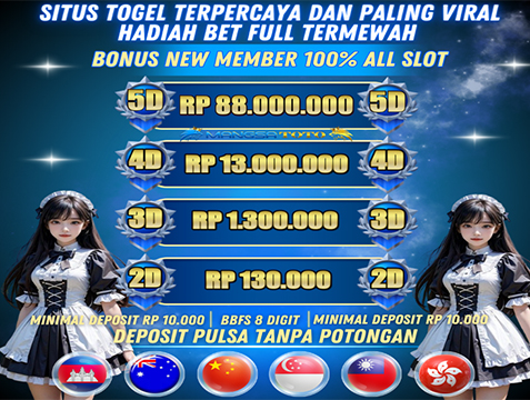 Mangsatoto Situs Slot Togel Online Terpercaya Di Indonesia